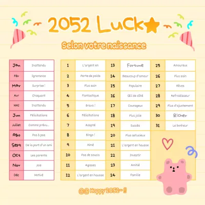 Les anniversaires jaune et rose, révélateurs de l'avenir