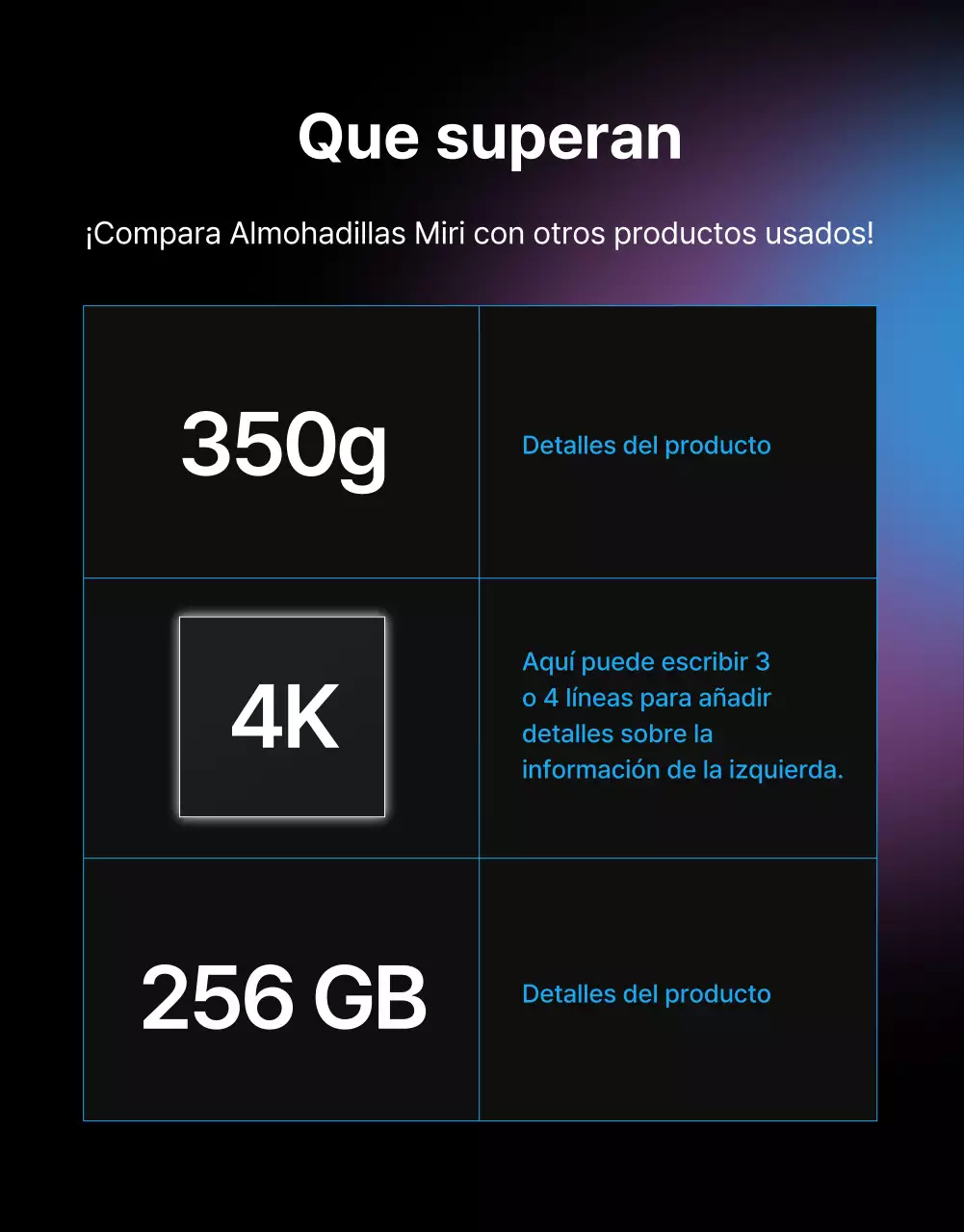 Black Blue Point Página de anuncios clasificados sencilla y con clase (página detallada)