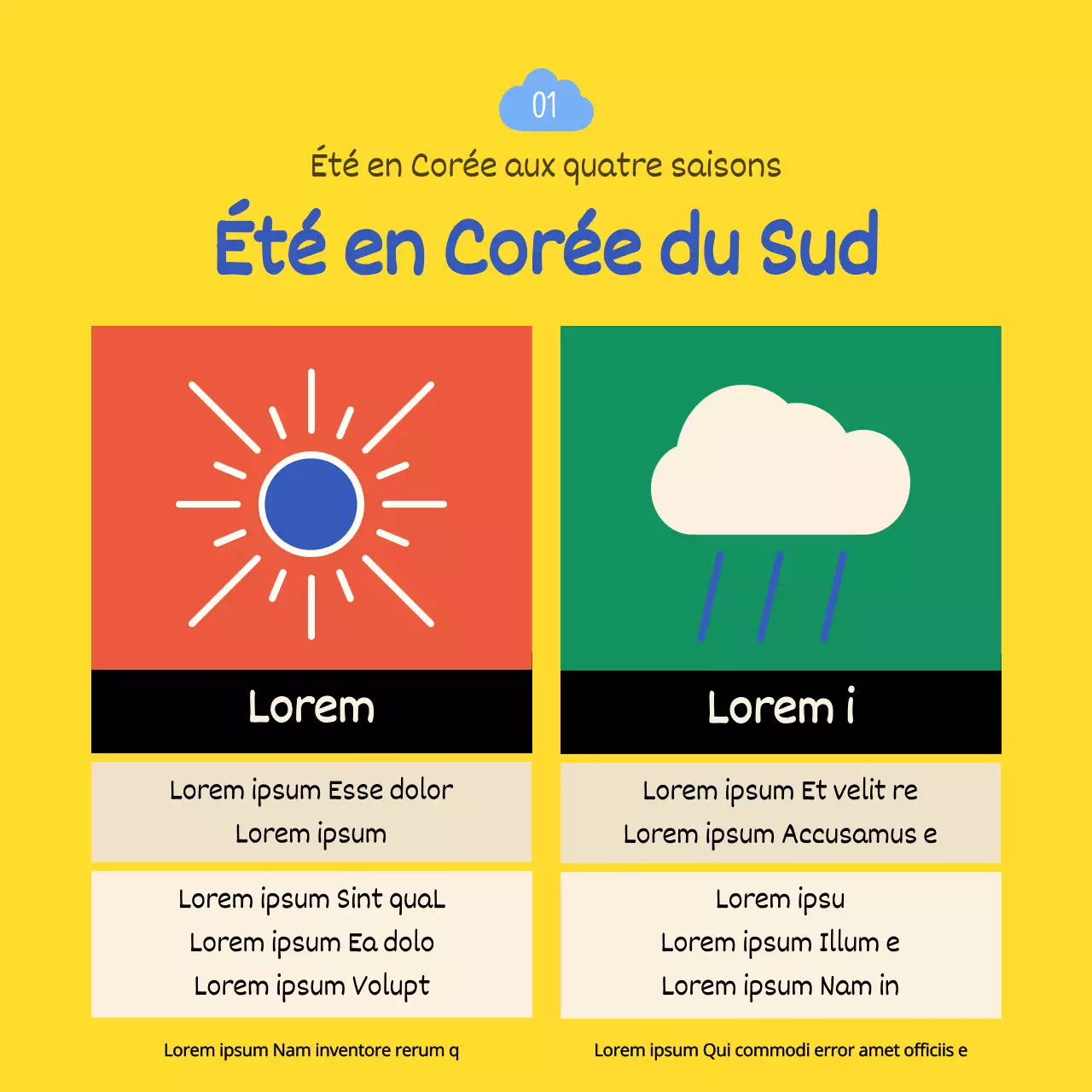 Illustrations colorées Dictons météorologiques amusants