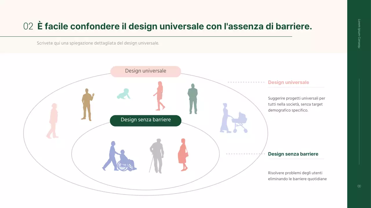 Semplice presentazione degli incarichi senza barriere in beige e verde