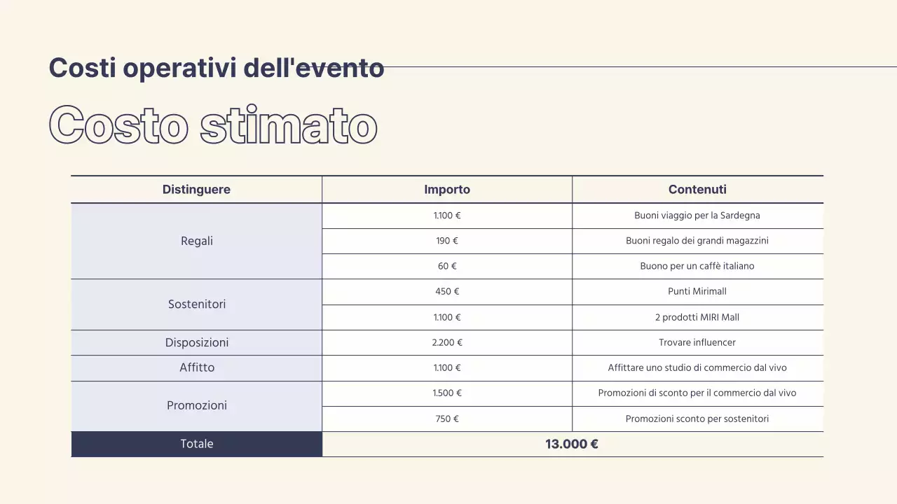 Organizzatore di eventi del Black Friday per un moderno centro commerciale in blu e beige