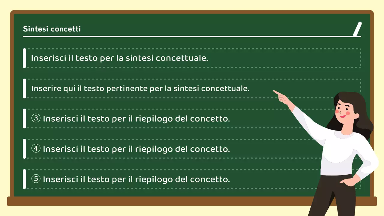 Guida alla concettualizzazione su lavagna bianca e verde