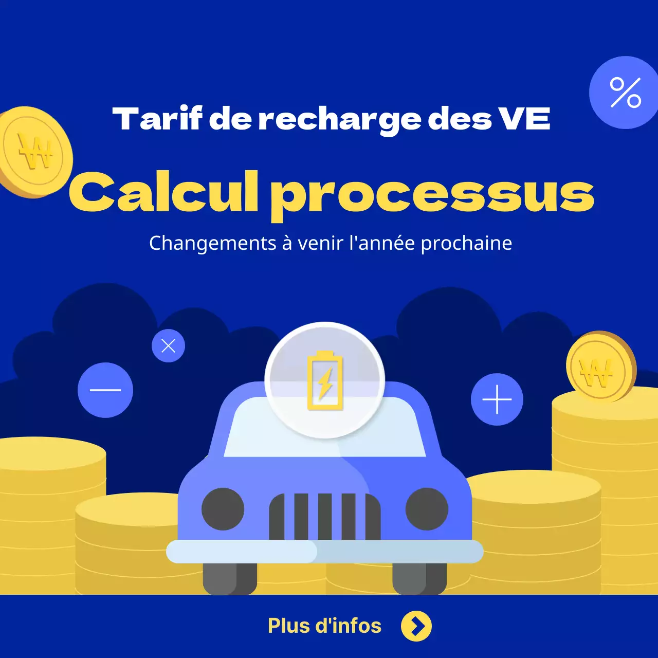 Voitures électriques bleues et jaunes et pièces de monnaie : comment calculer le coût d'une charge ?