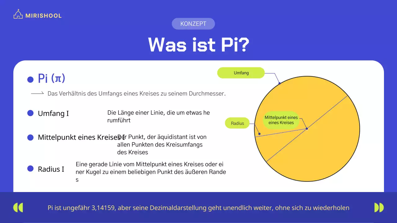 Lebendig gefärbte Charakterdarstellung mit gelben und kobaltblauen Akzenten