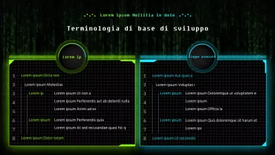 Terminologia di sviluppo fondamentale al neon verde e blu
