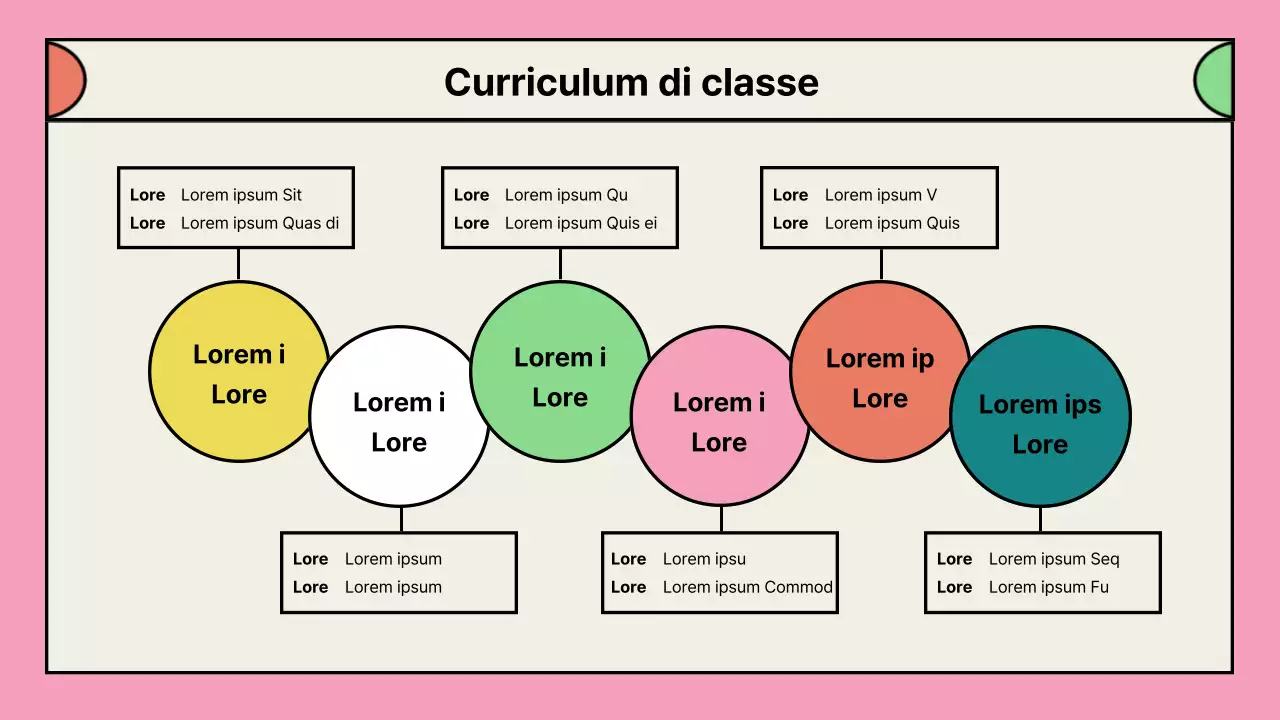 Portafoglio di proposte di programmi di doposcuola rosa