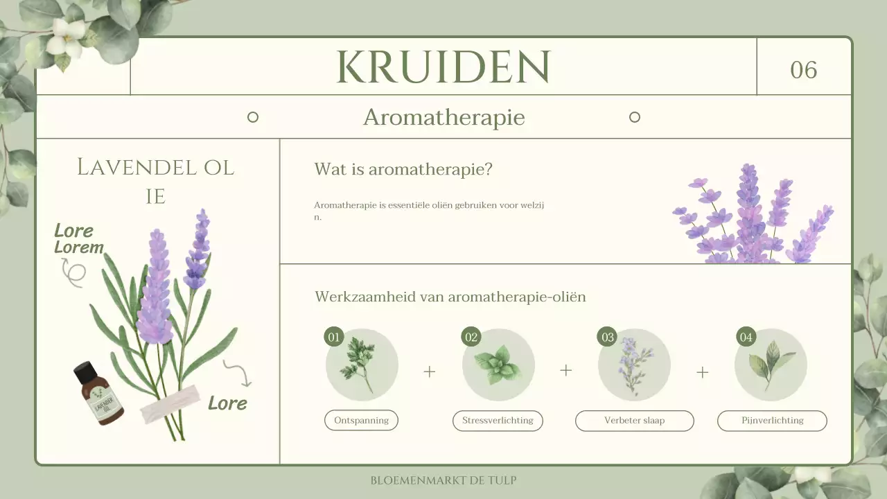 Trivia over eetbare bloemen en kruiden met een groen, sentimenteel aquarelillustratiethema