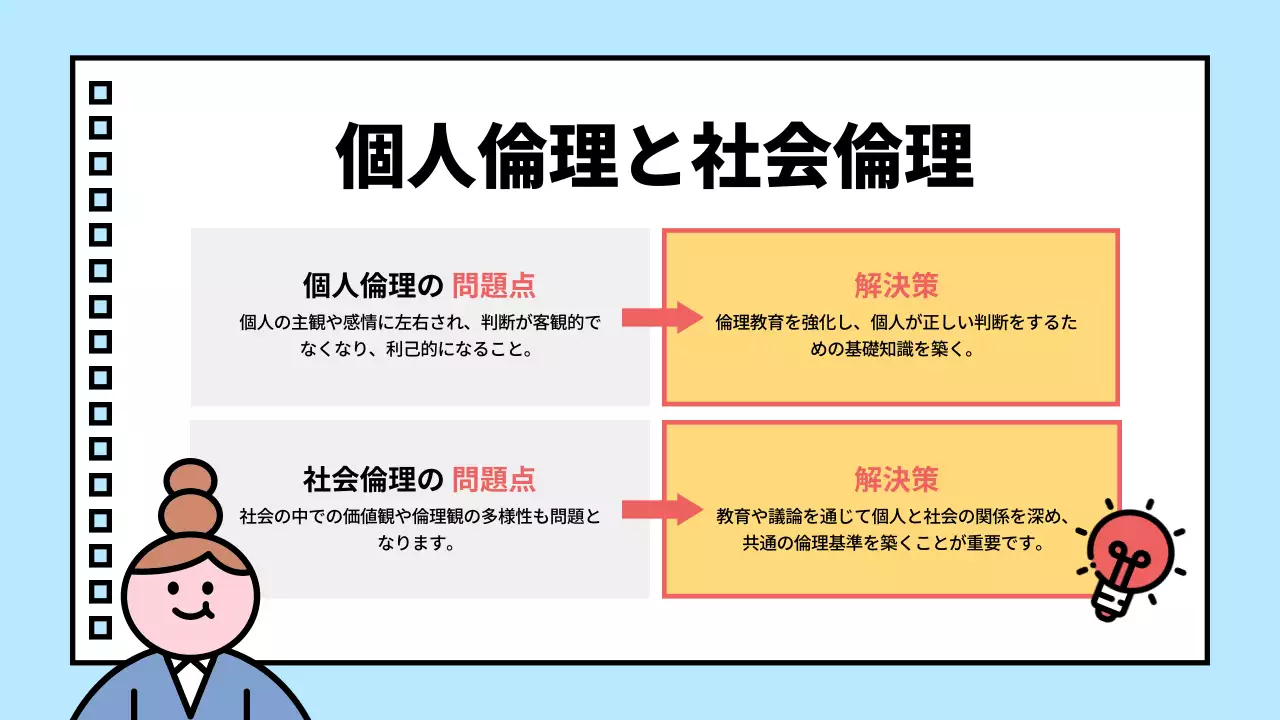 赤 ポップ 学習資料 計画書 プレゼンテーション