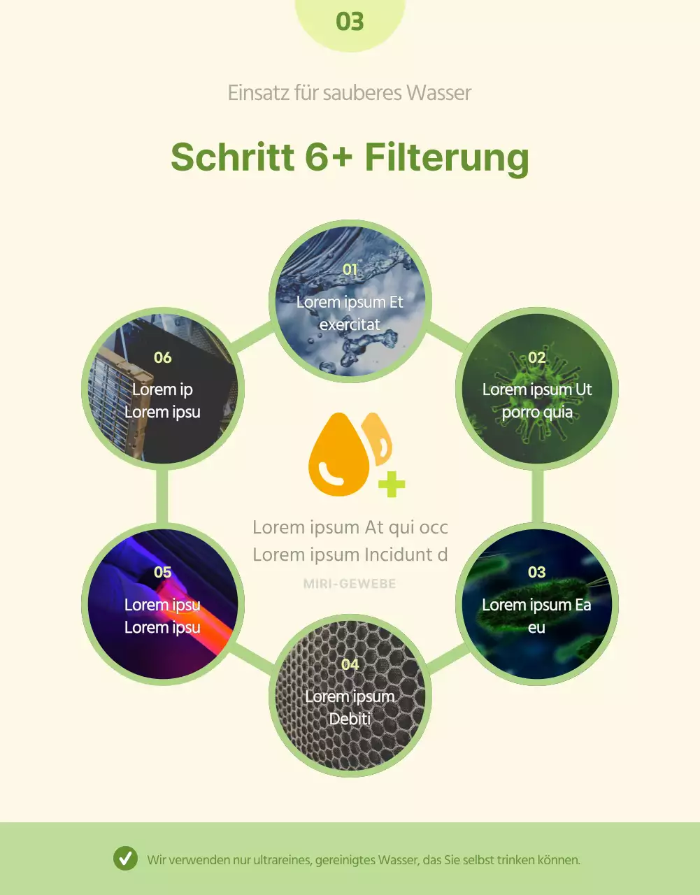 Einfache gelbe und chartreuse Tücher erklärt