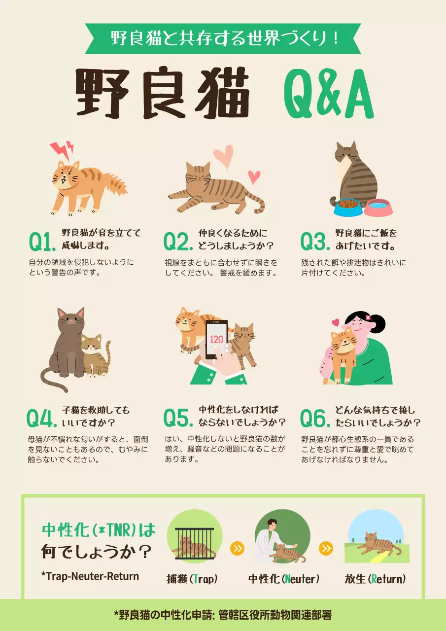 ベージュ シンプル 野良猫 ポスター