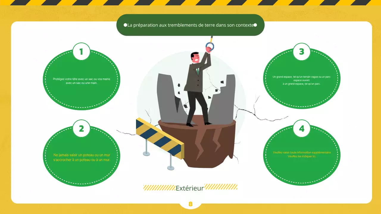 Éducation à la sécurité en matière de préparation aux tremblements de terre et aux catastrophes, à l'aide d'illustrations sur un tableau noir jaune et vert.