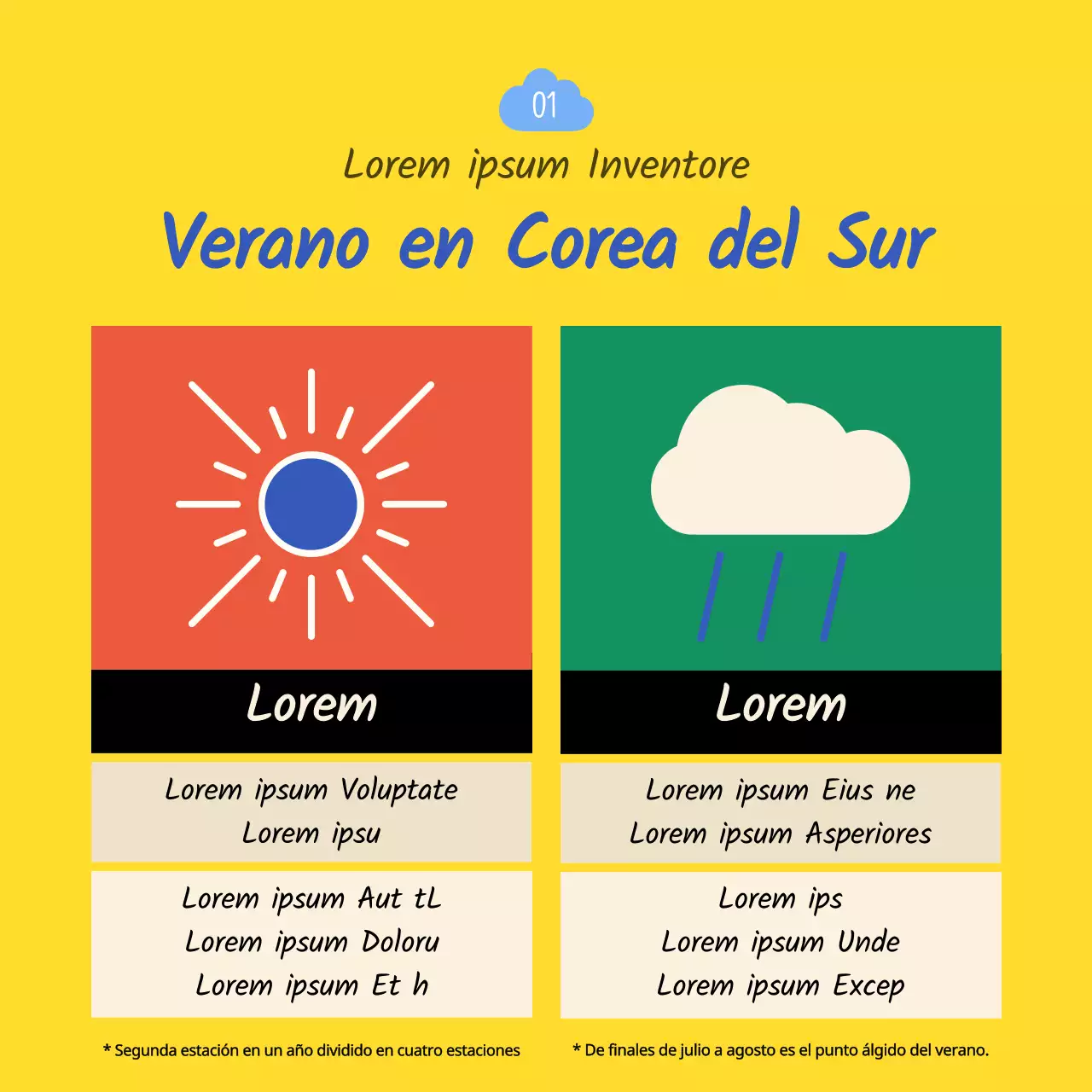 Ilustraciones en color Refranes divertidos sobre el tiempo