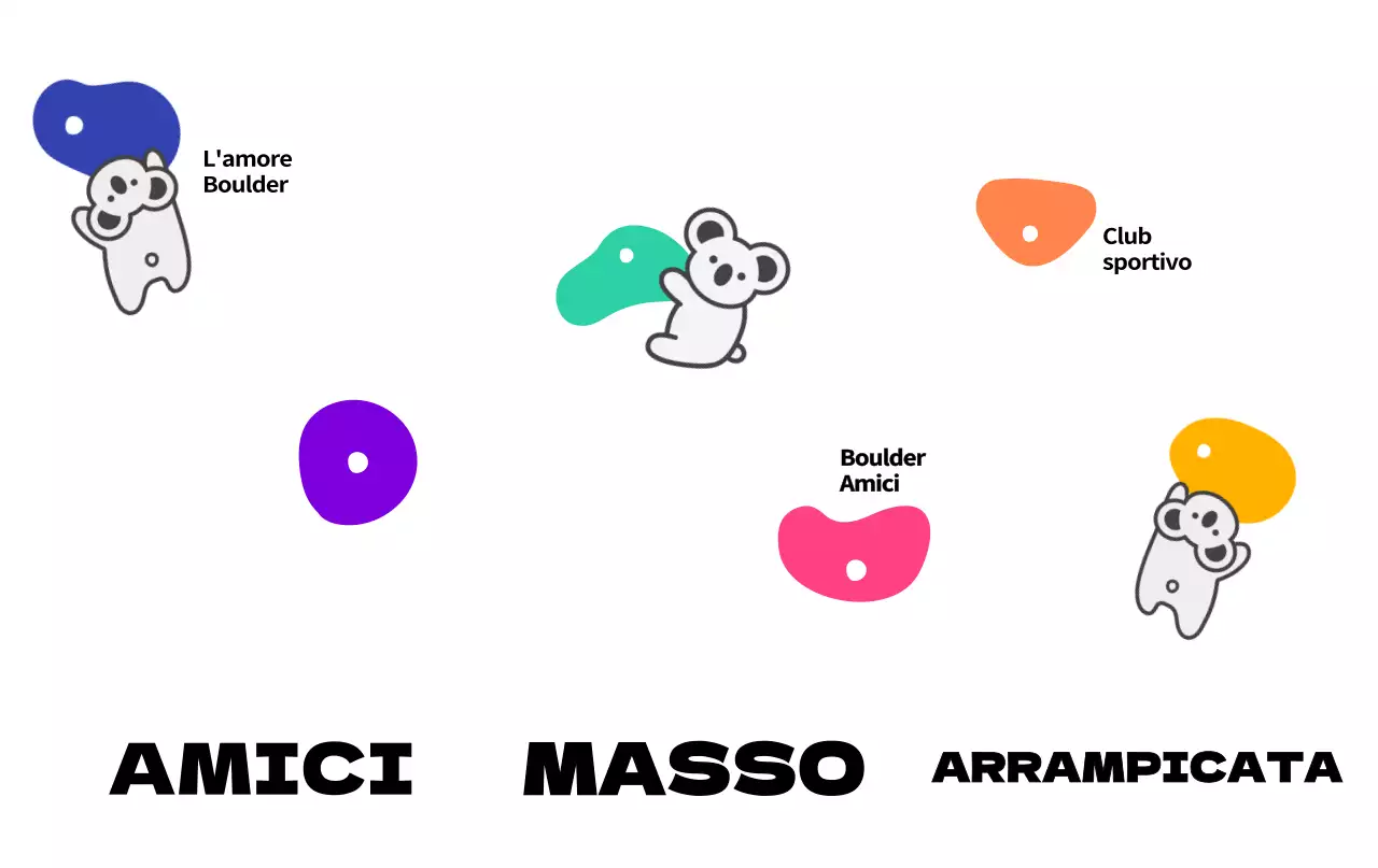 Un semplice e simpatico club di arrampicata con colori e koala colorati