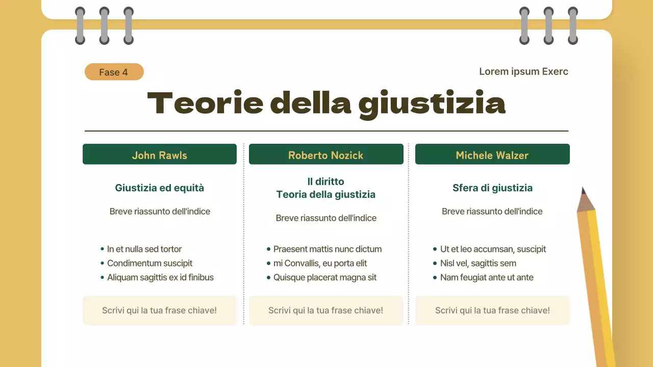 Concetto di classe giallo e verde Lezione di etica