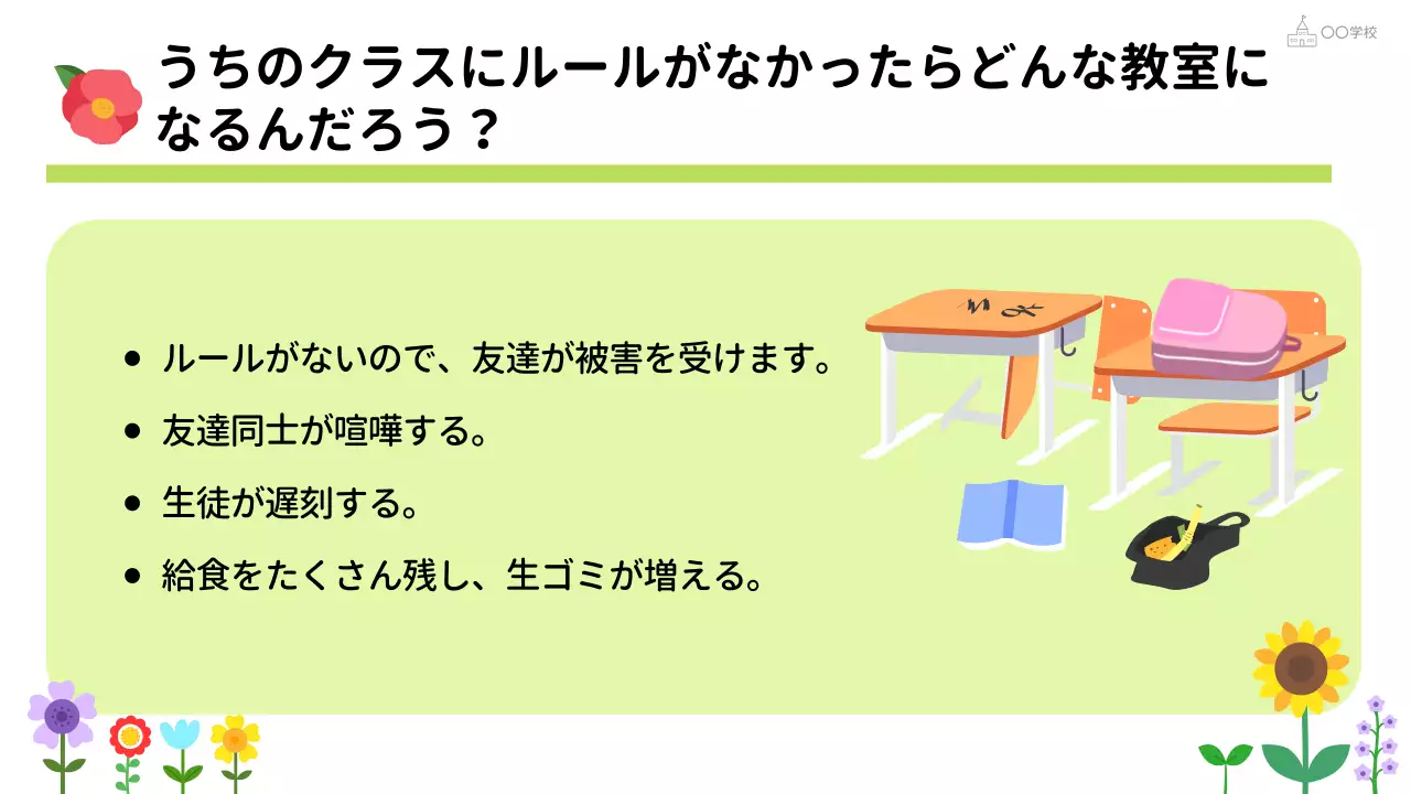 黄色 楽しい 教育 資料 プレゼンテーション