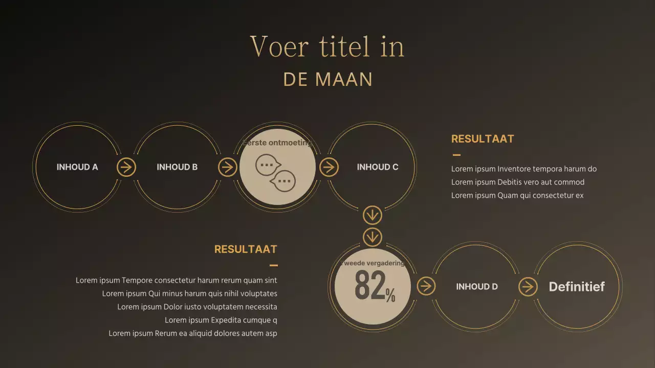 Eenvoudig concept tijdlijngrafiek ontwerp in goud