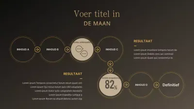 Eenvoudig concept tijdlijngrafiek ontwerp in goud