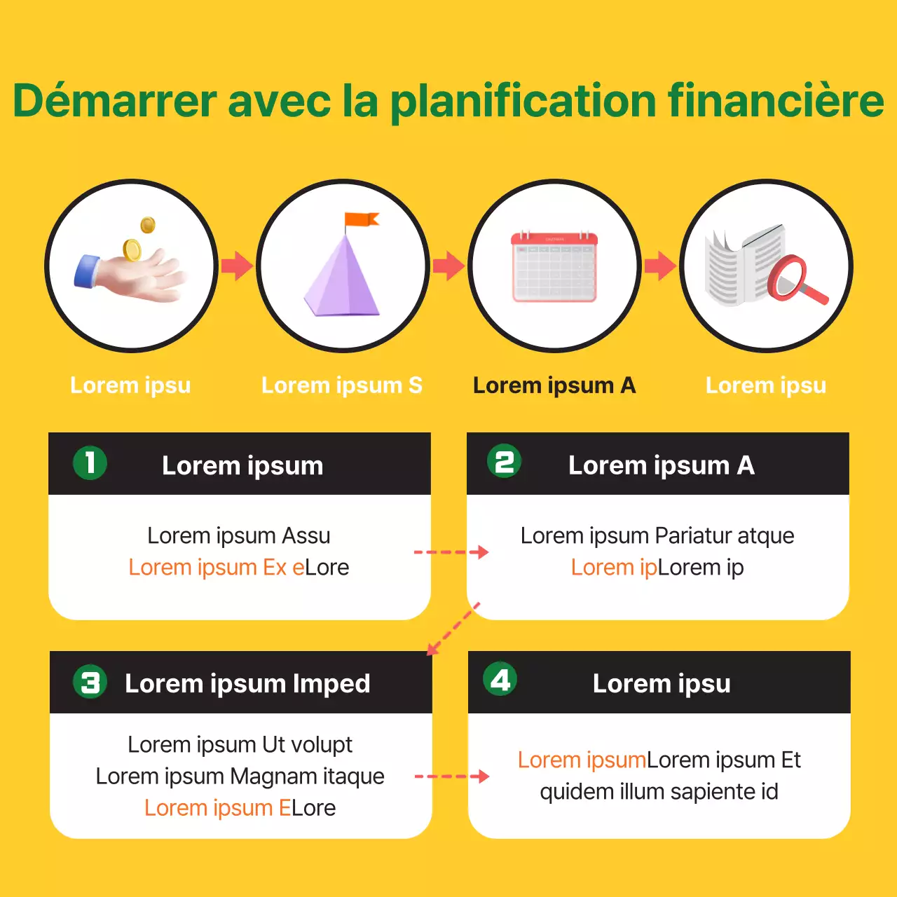 Jaune et vert actifs financiers planification financière connaissances information