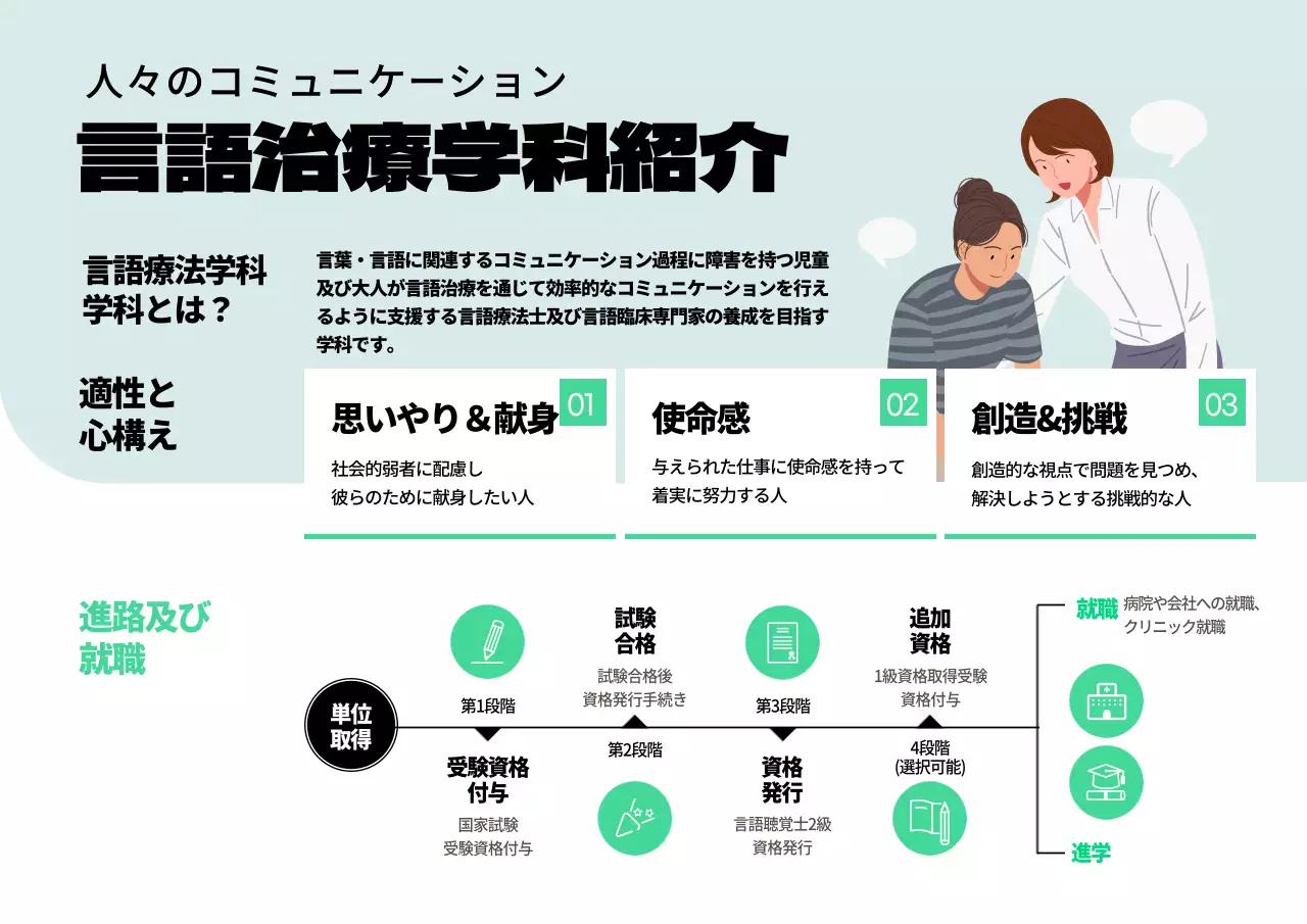 ミント シンプル 教育 ポスター