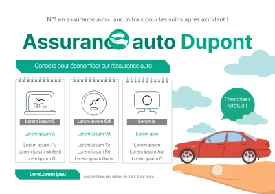 Assurance automobile