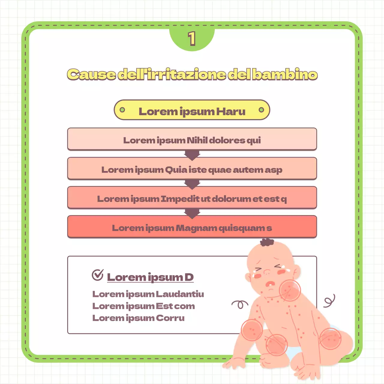 Suggerimenti per prevenire le irritazioni del bambino e consigli per gli articoli per i genitori, illustrati in verde chiaro e giallo.