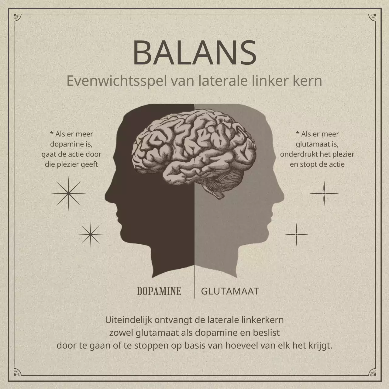 Neurowetenschap en luiheid in een beige, realistisch illustratieconcept