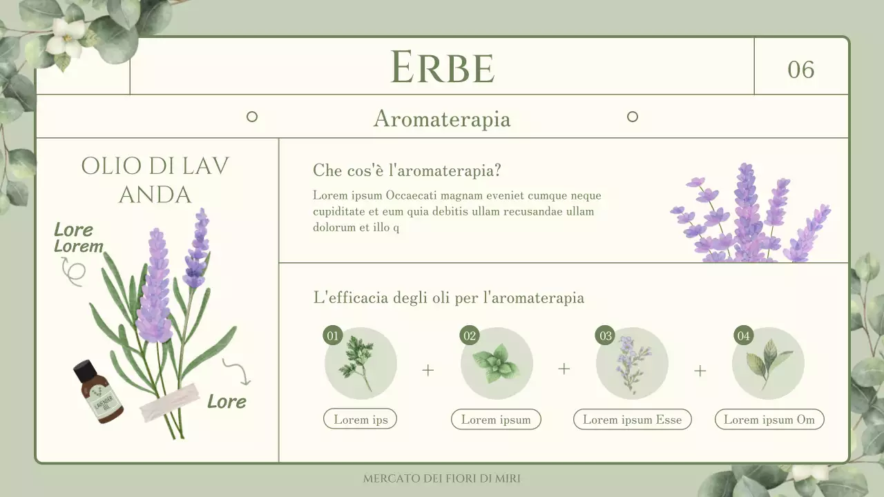 Curiosità sui fiori e le erbe commestibili con un tema verde e sentimentale illustrato ad acquerello