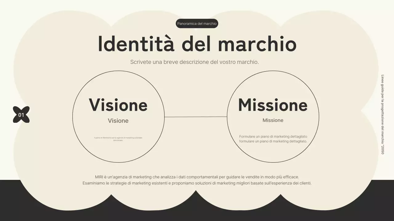 Logo branding con forme di tendenza con accenti neri e violaRegole empiriche