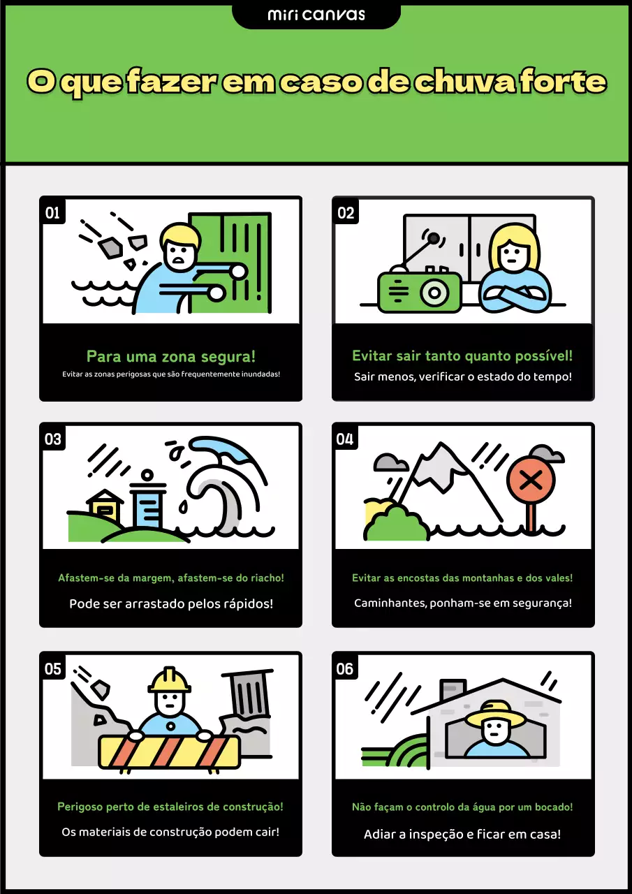 O que fazer em caso de chuva forte