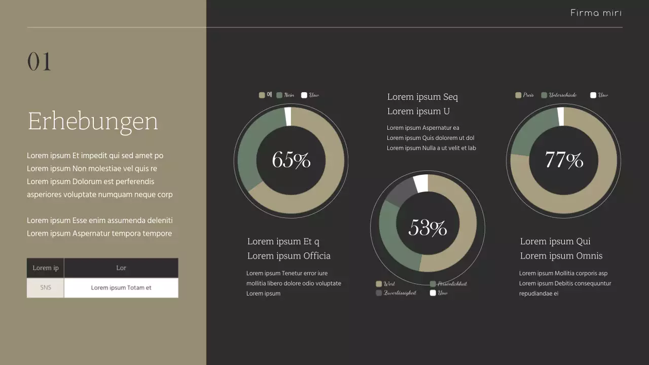 Eine sentimentale handgemachte Messe in Olivgrün und Beige
