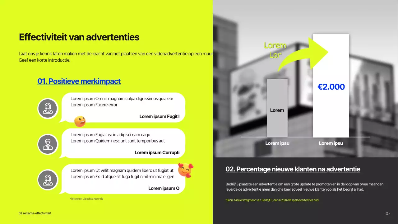 Lime en blauw gebouw billboard voorstel