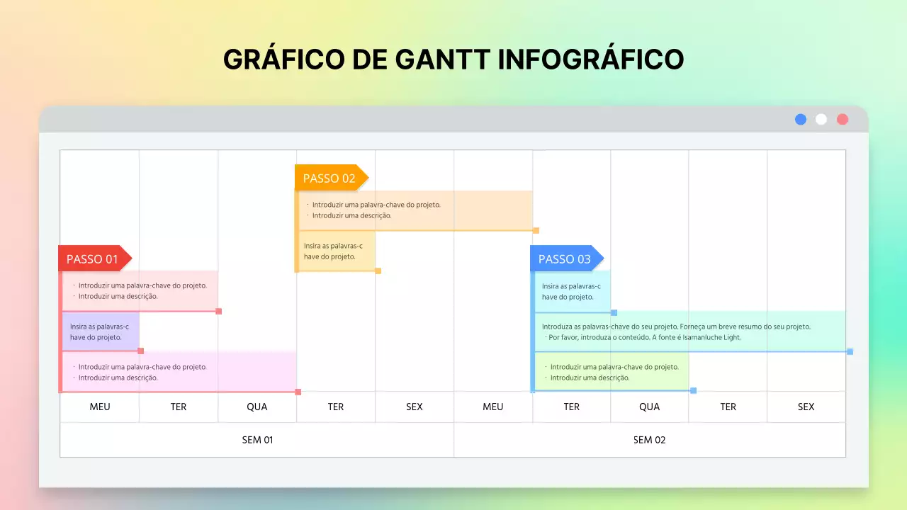 Conceito de diagrama de Gantt em janela gráfica da Internet