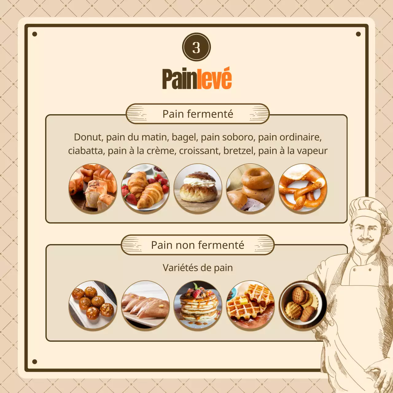 Connaître les pains vintage bruns et beiges