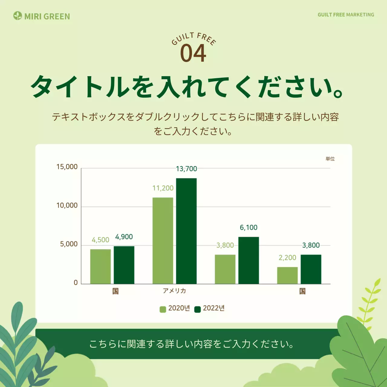 緑 ナチュラル マーケティング プラン Instagram カルーセル
