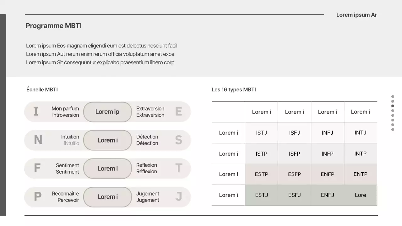 Proposition de cours sur le MBTI en beige clair et vert