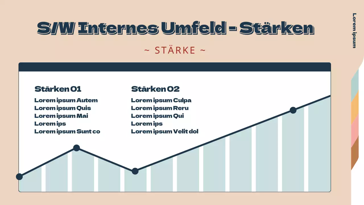 Chartdesign mit einfachem Ordnerkonzept