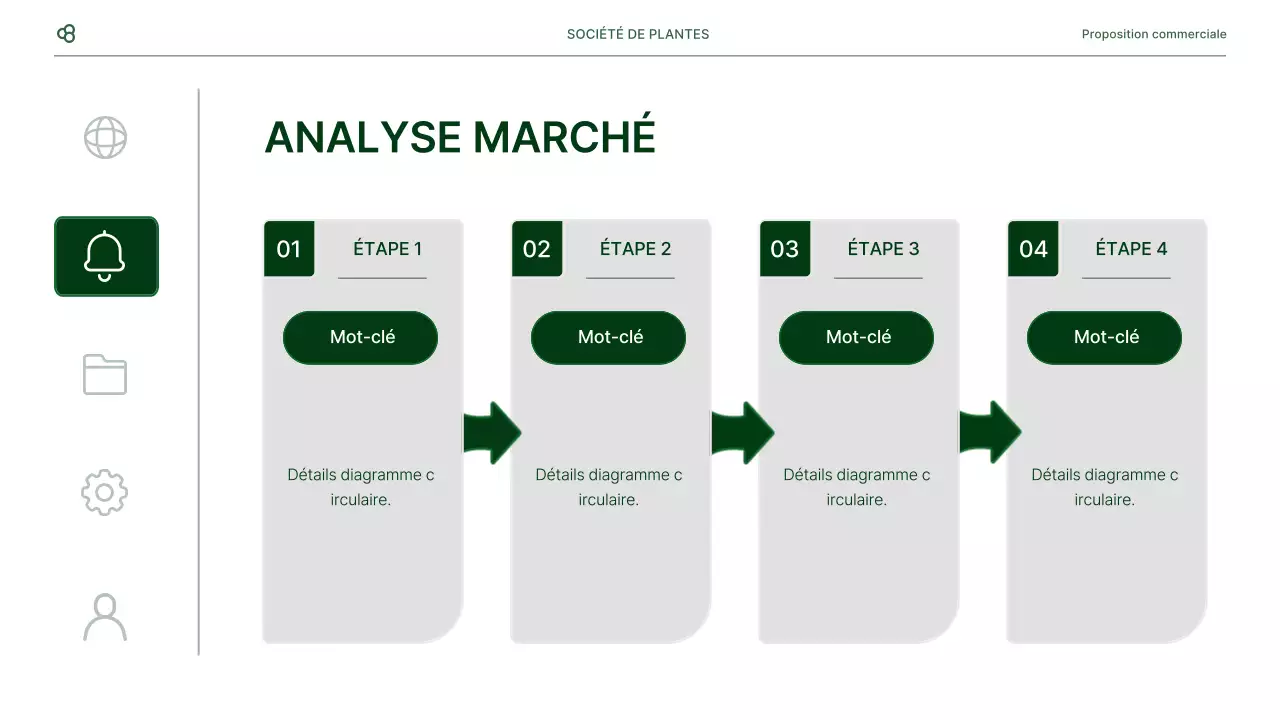 Proposition d'affaires en blanc et vert, concept de feuille naturelle
