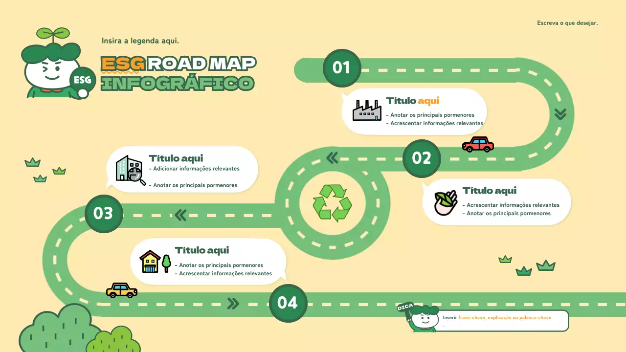 Infografia de gestão ESG com roteiro ecológico