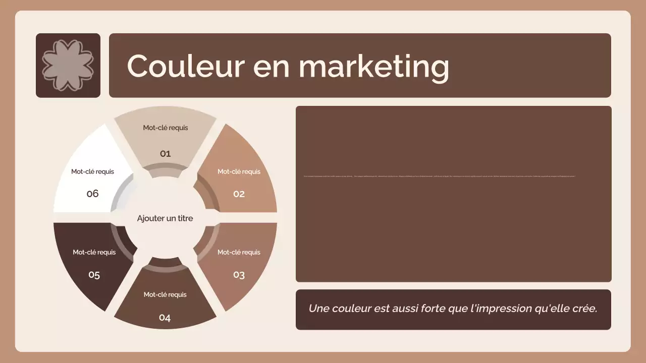 Rapport sur les tendances de la couleur Mousse Moka