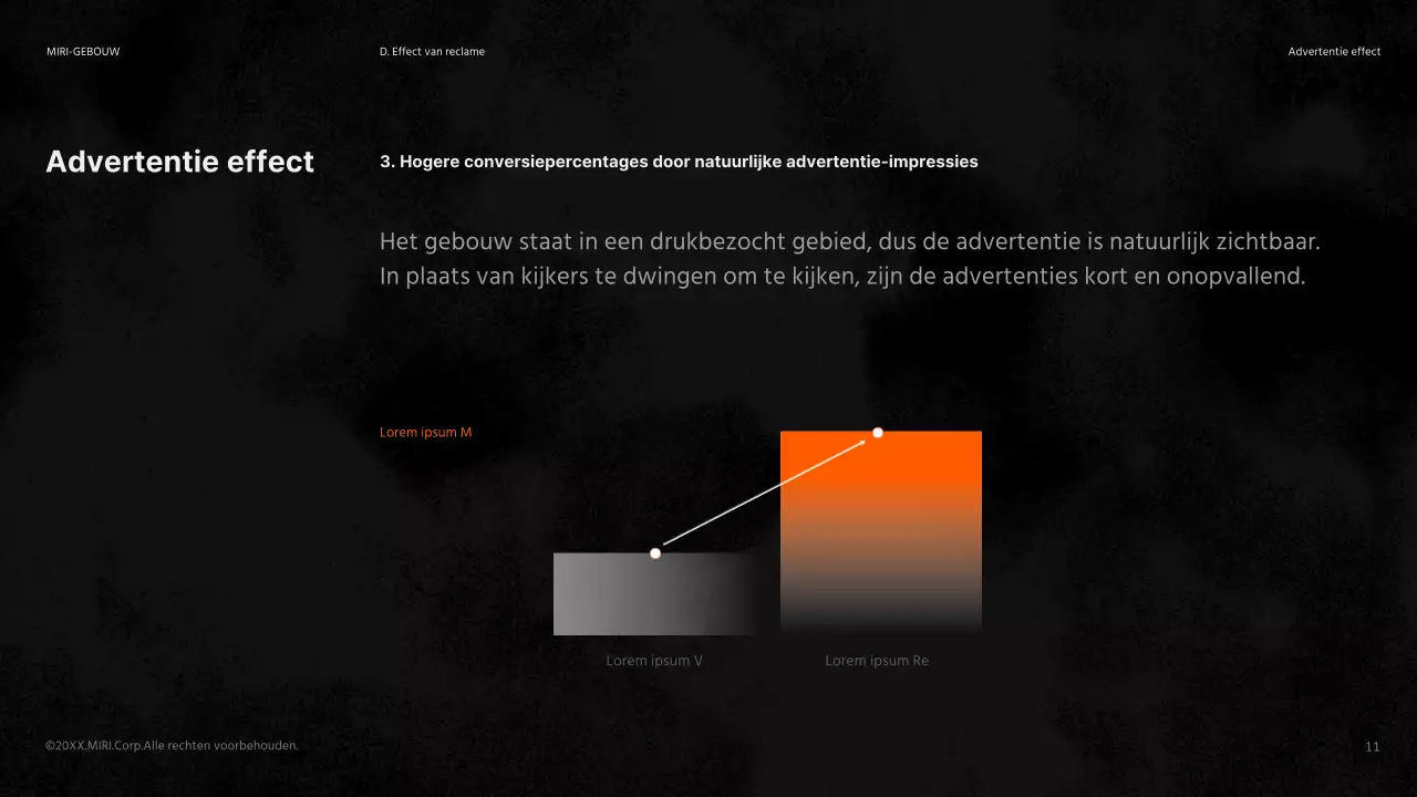 Een strakke zwarte en oranje bouw advertentie product briefing
