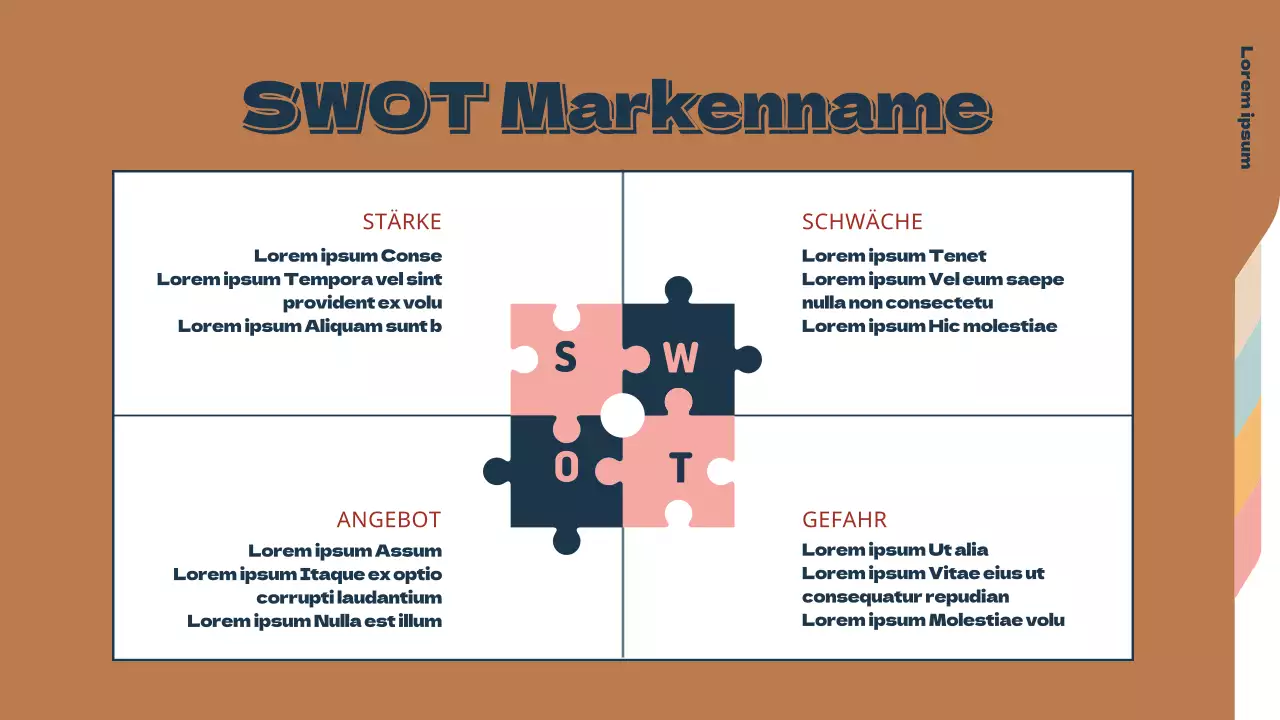 Gestaltung eines SWOT-Diagramms mit einem einfachen Ordnerkonzept