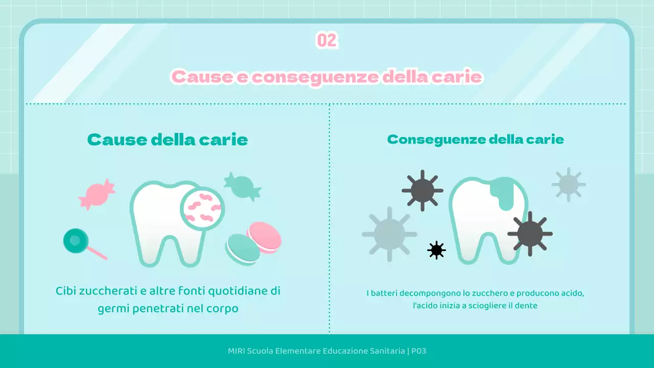 Illustrazione di un bambino carino alla mentaEducazione alla salute dentale