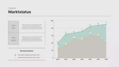 Einfaches, strukturiertes Konzeptdiagramm in Grün und Weiß