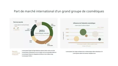 Un simple tableau de recherche des préférences en marron et vert