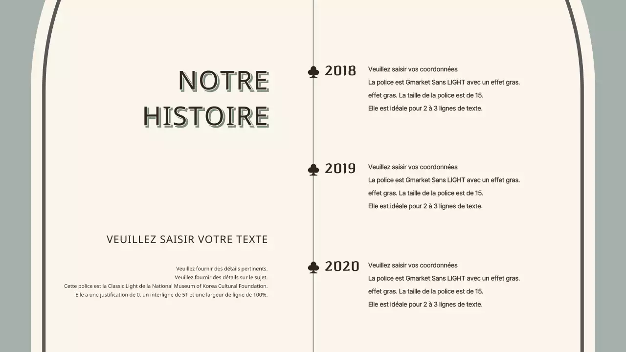 Présentation vintage en kaki et crème