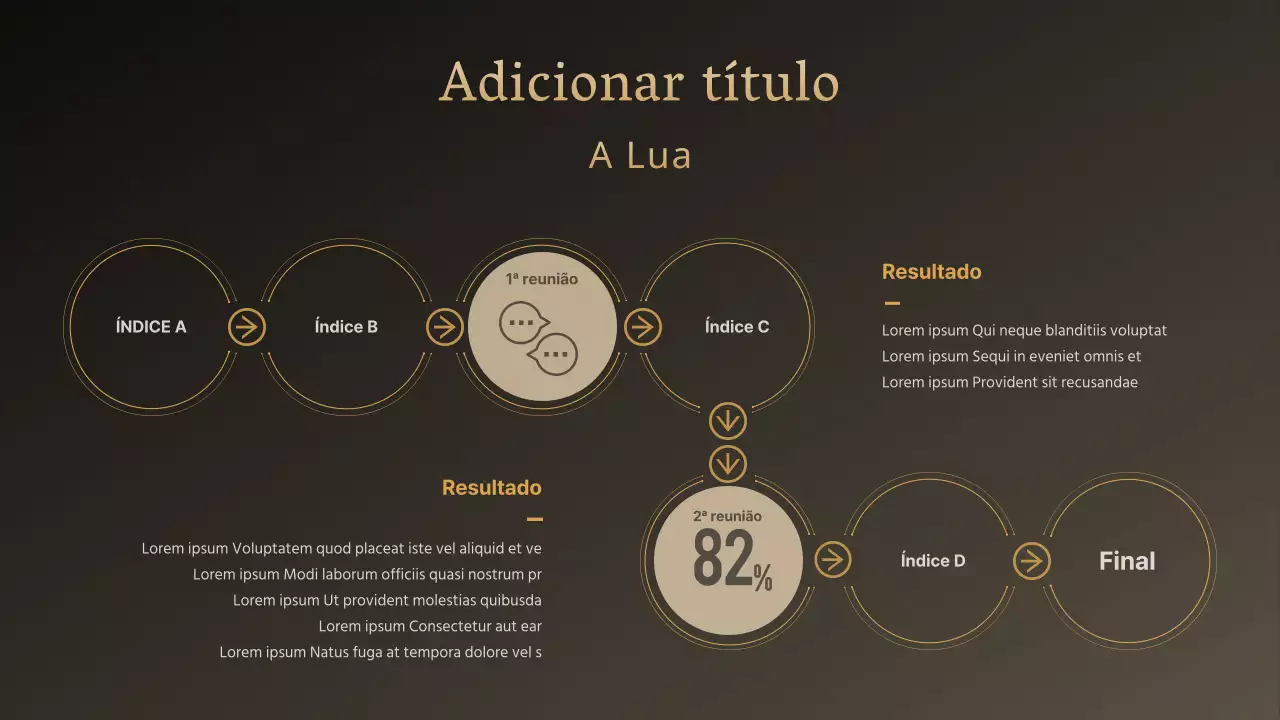 Desenho de gráfico de linha cronológica de conceito simples em dourado