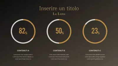 Grafico circolare di semplice concezione in oro
