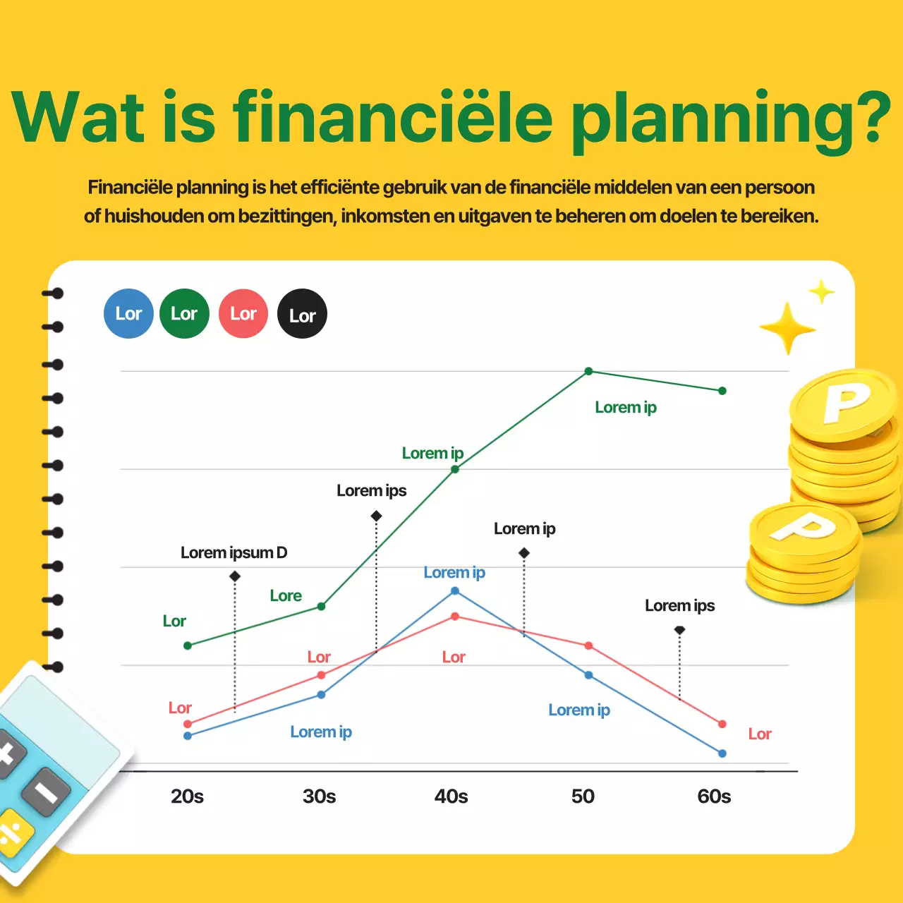 Gele en groene financiële activa financiële planning kennisinformatie