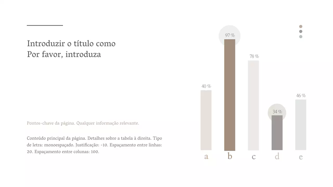 Desenhar um gráfico de barras com um conceito emocional simples