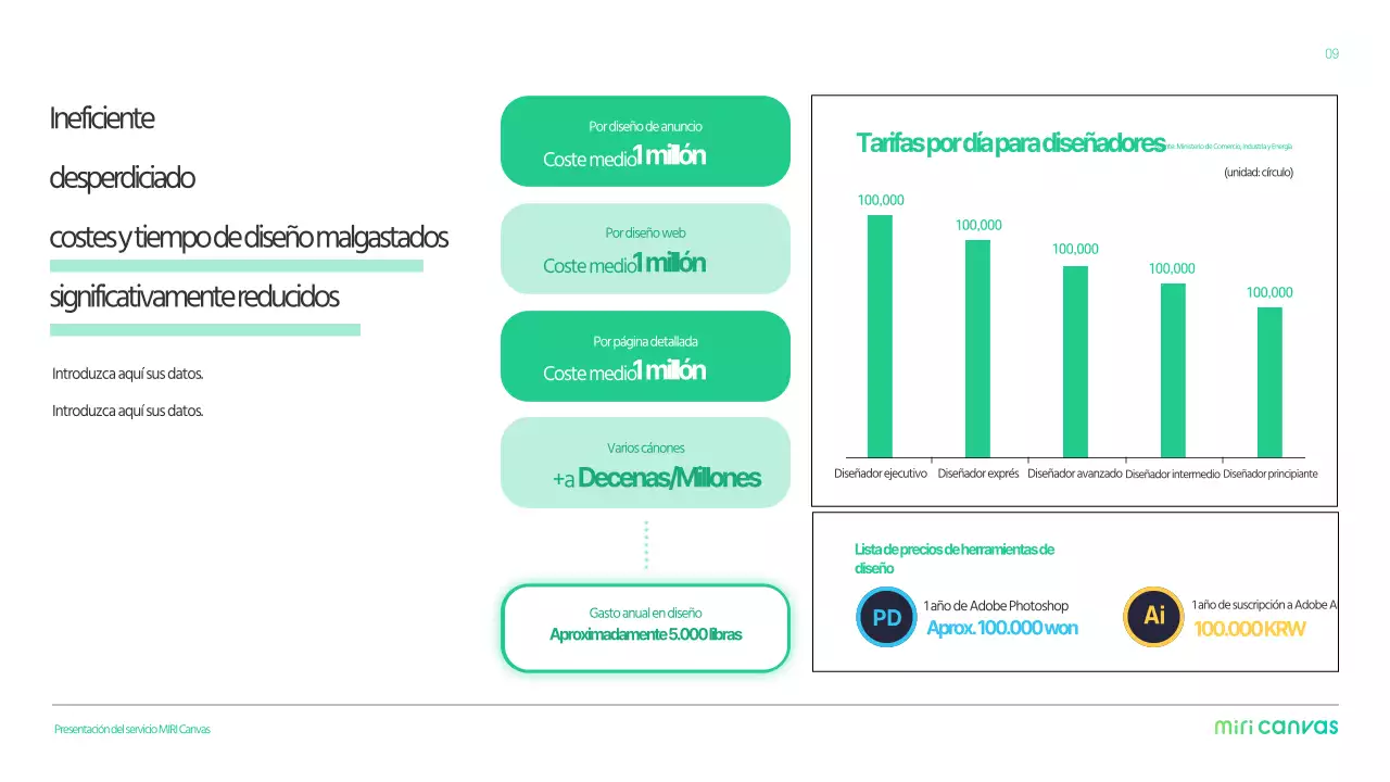 Perfil de la empresa Simple